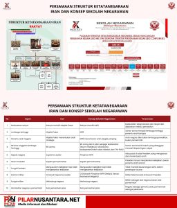 PilarNusantara.net